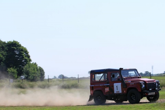  Corporativo y grupal 