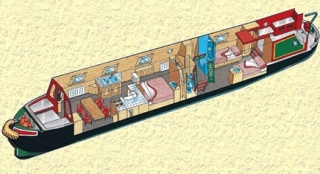  Renta de barcos en el Reino Unido Canal Boat 