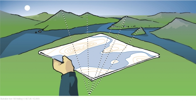  Aprender el arle de la navegación 