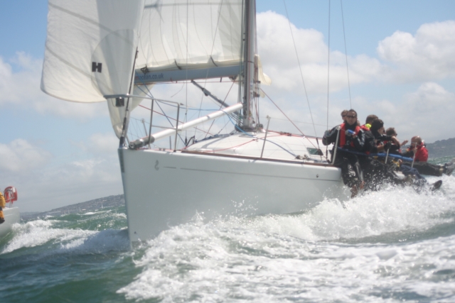  Team Building Sailing