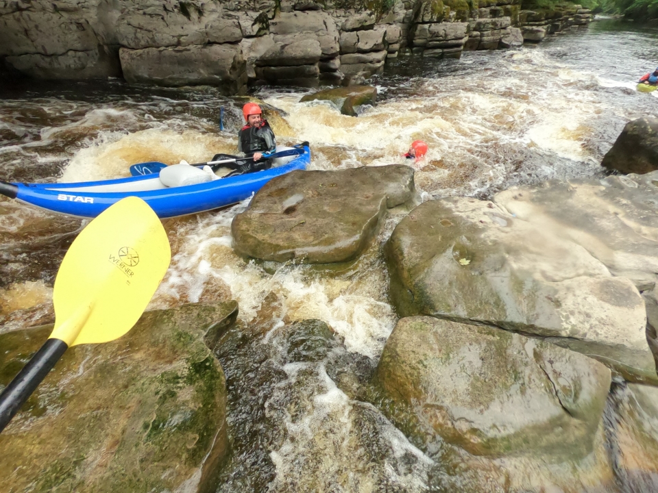  Retos de kayak 