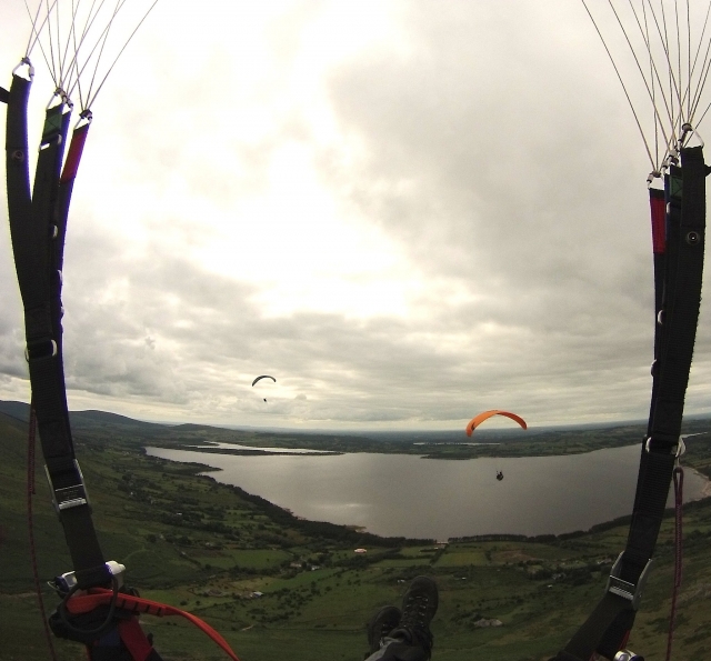 Ten las mejores perspectiva