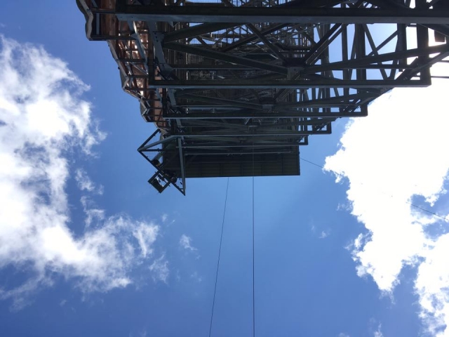 La vista desde debajo de la acción