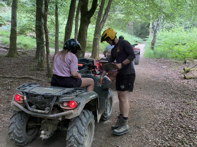  Actividad dirigida por un instructor