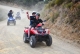 Cuatrimotos Mijas