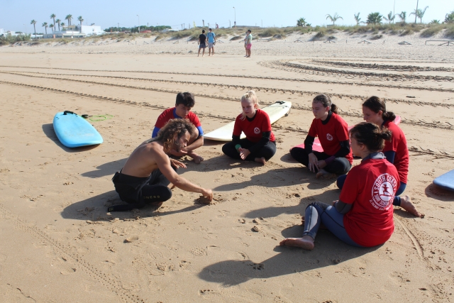 Clase surf teórica