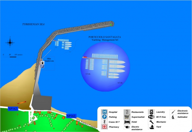  Descripción del puerto