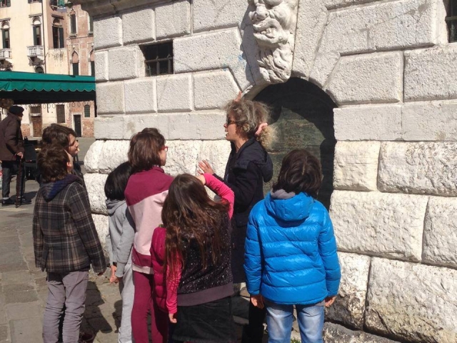  Visita a los museos 