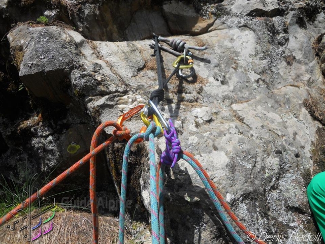  Las cuerdas fundamentales 