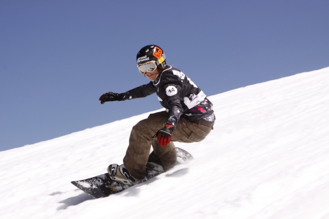  Aprendiendo a ser profesionales 