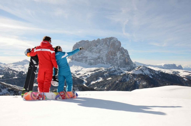  para a mirar el fantástico panorama 