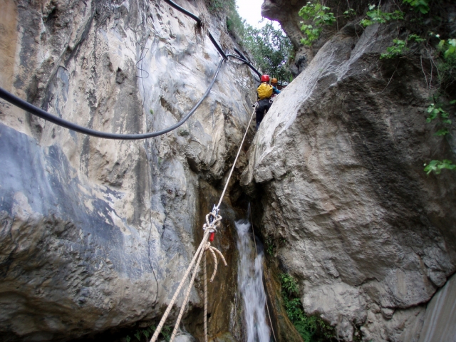  ¿Listo para saltar? 