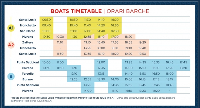 Mapa de horarios 