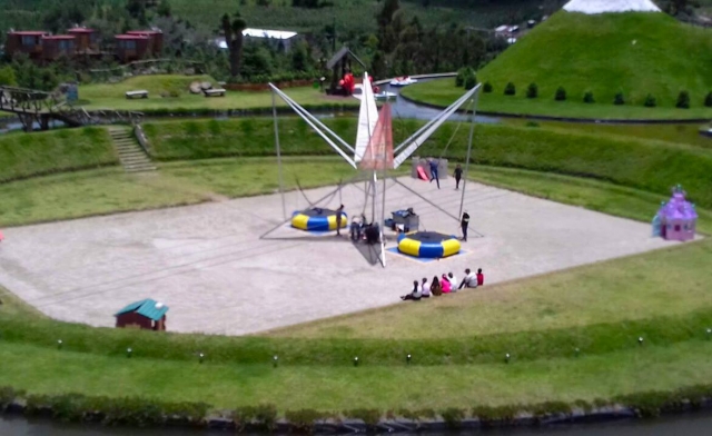 Todas las actividades