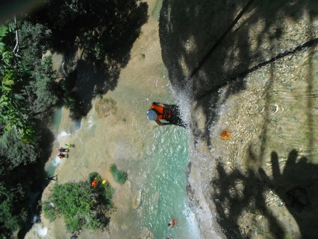  Conoscere il fiume 