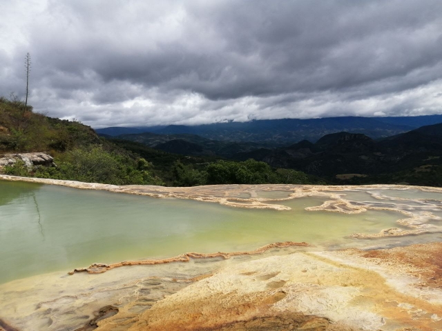 Aguas termales