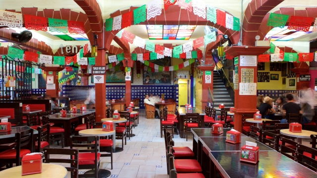  visits in Mexico 