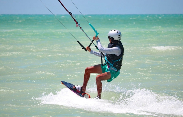  Mastering the kite 