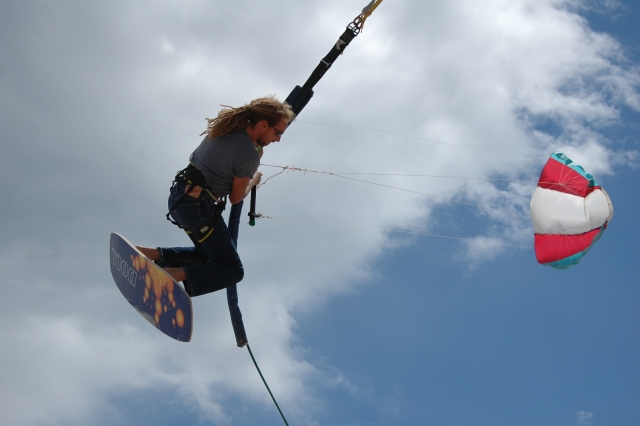  Aprendizaje de SKYFLY 