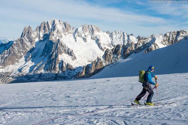  Visita a las cumbres