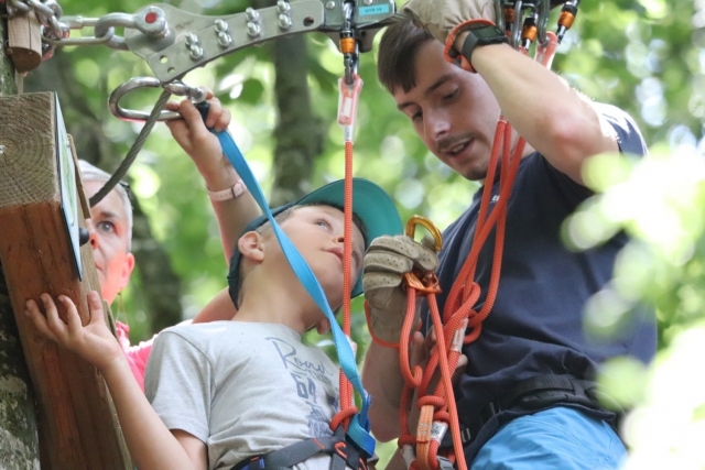  Actividades supervisadas por un instructor 