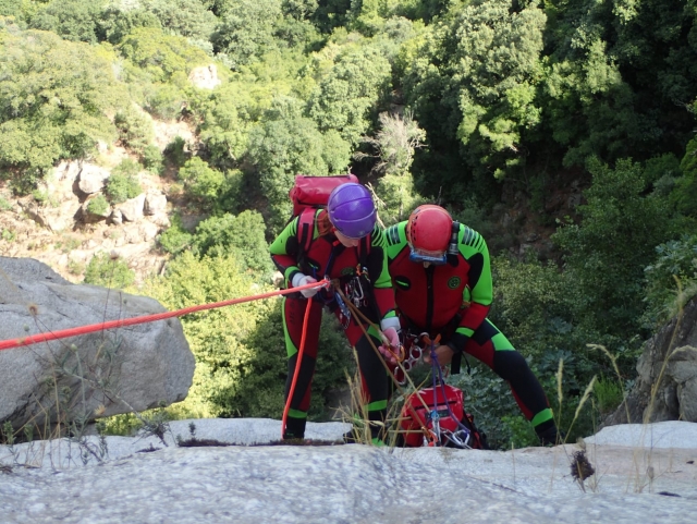 Actividad de vía ferramarra en grupo
